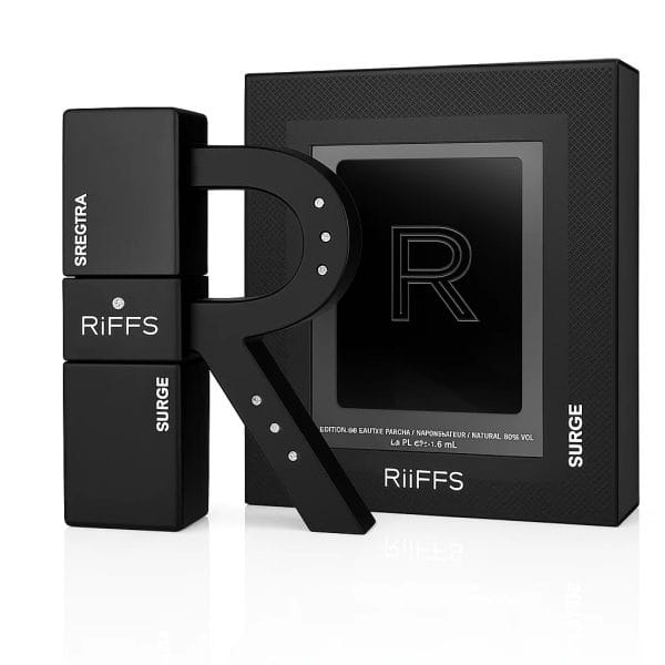 R Surge and spectra by Riiffs